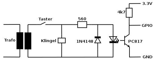 Schema zur Ansteuerung der GPIO eines Raspberry PI mit Wechselstrom